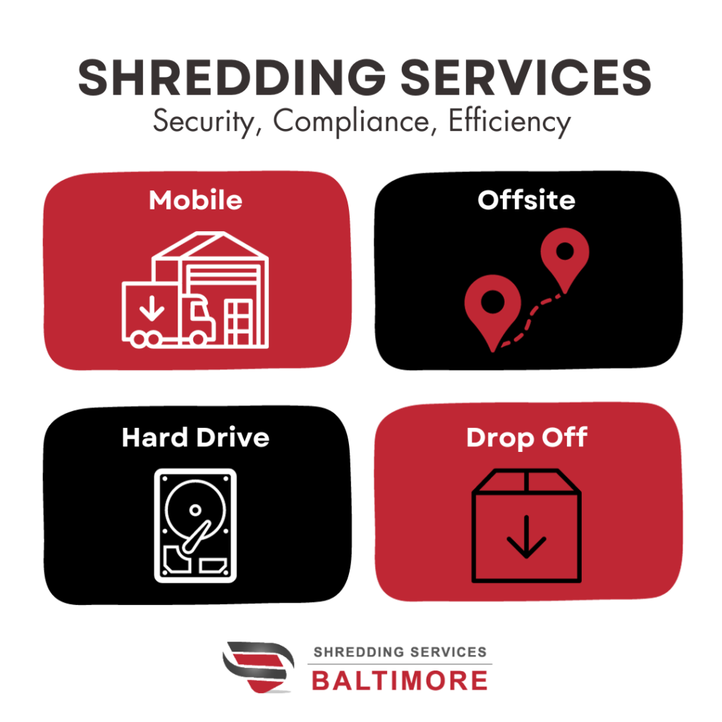 Document Shredding Baltimore Shredding Services